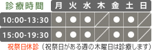 診療時間